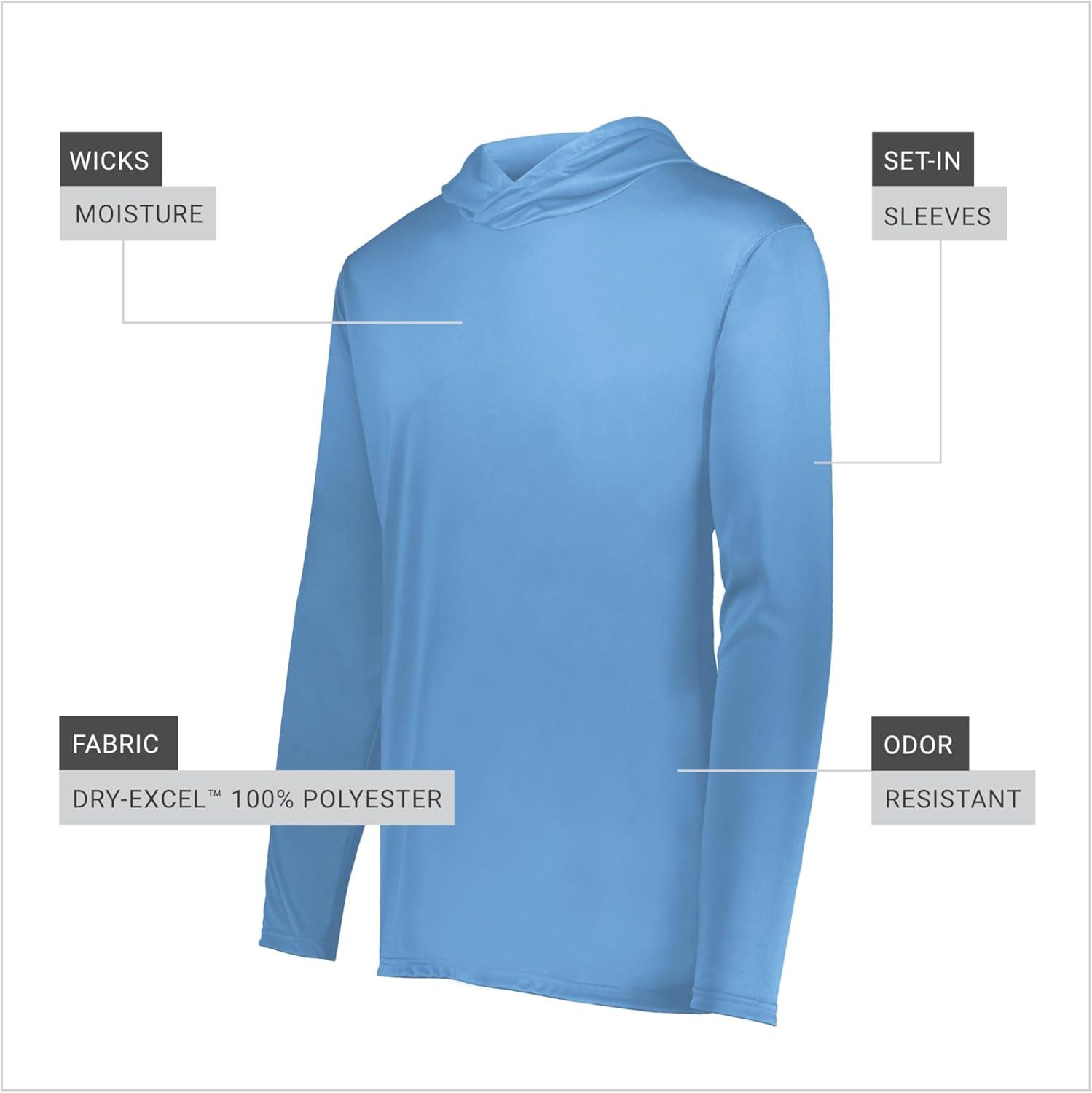 imageHolloway Mens Momentum HoodieColumbia Blue