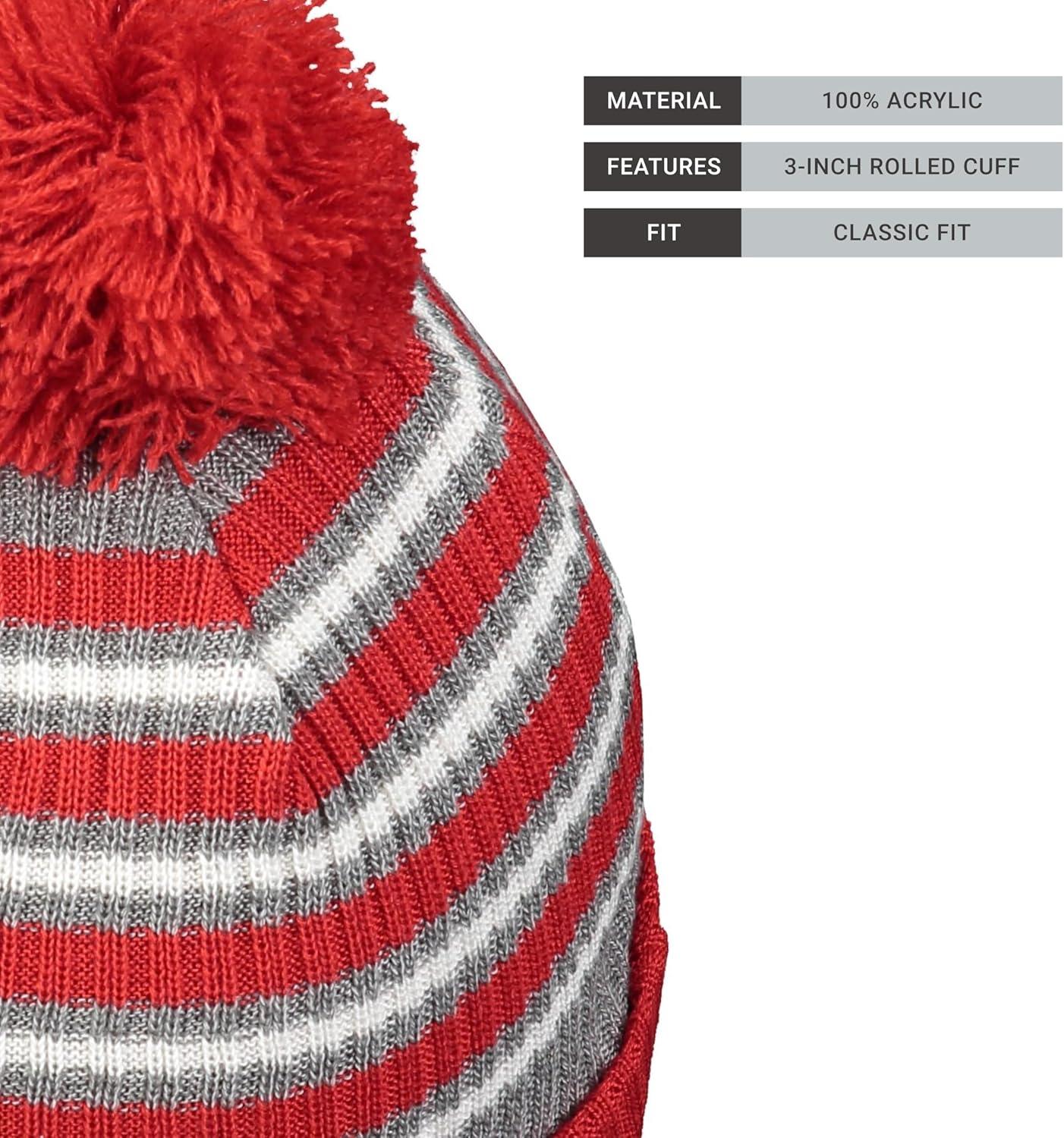 imageHolloway Spirit Pom BeanieRedHeather GreyWhite